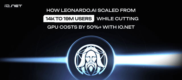 How Leonardo.Ai Scaled from 14K to 19M Users While Cutting GPU Costs by 50%+ with io.net